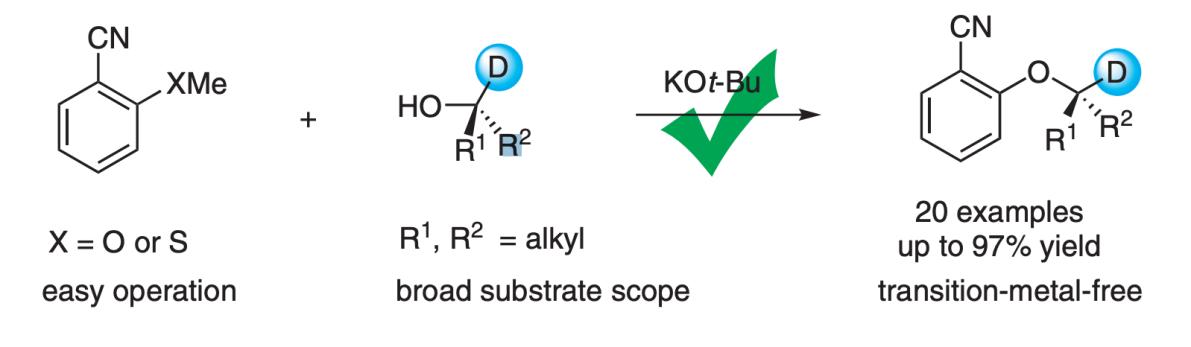 Fig.1 Deuterated aryl ether synthesis enabled by alcohol interconversion.