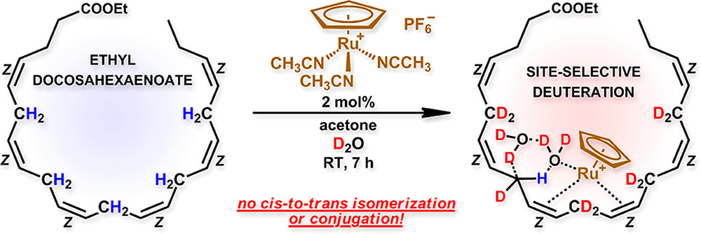 Fig.1 Site-Specific Deuteration of Polyunsaturated Alkenes.