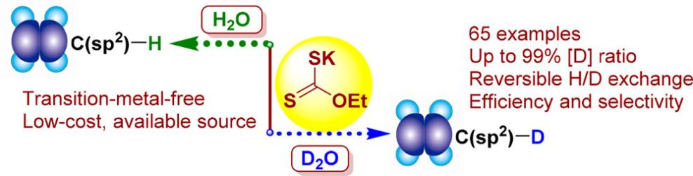 Fig.2 Synthesis of Deuterated (E)-Alkene through Xanthate-Mediated Hydrogen–Deuterium Exchange Reactions.