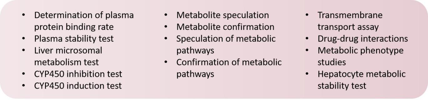 Biological Metabolism Research Based on DCL™