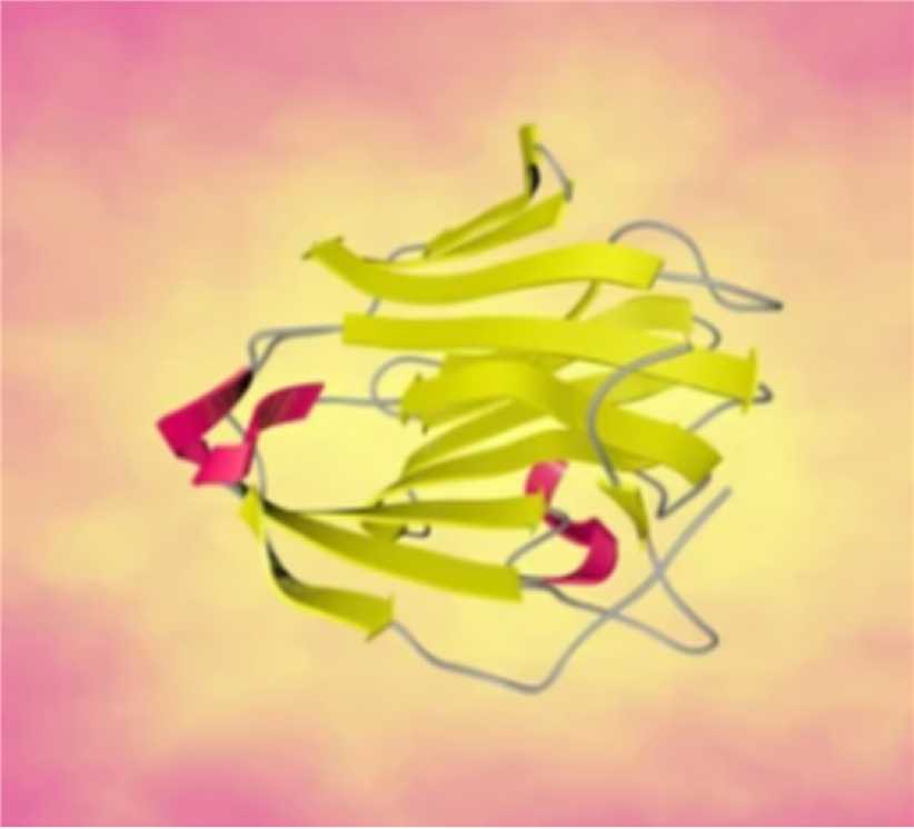 Small Molecule Analysis by HDX MS